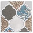 Moroccan tile mural - Turquoise 